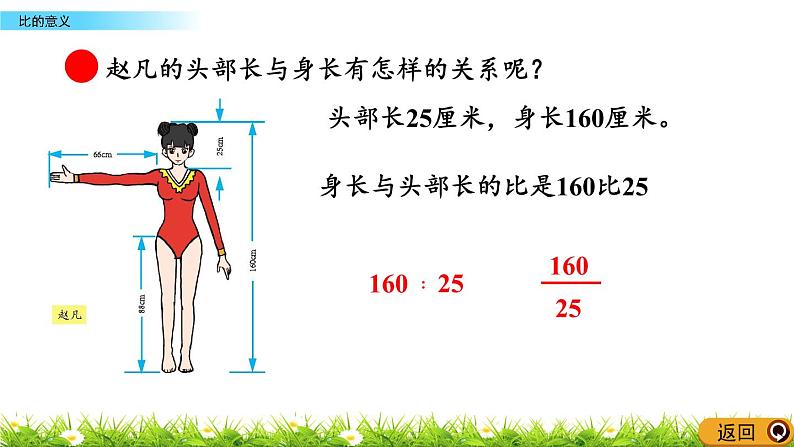 7.1 《比的意义》 课件06