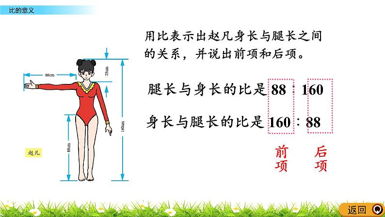 7.1 《比的意义》 课件07