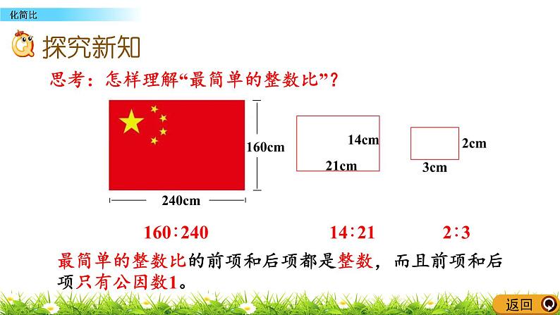 7.3 《化简比》 课件第3页