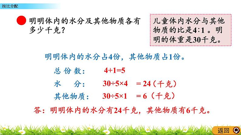 7.4 《按比分配》 课件第5页