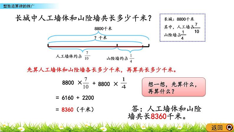 8.2 《整数运算律的推广》 课件05