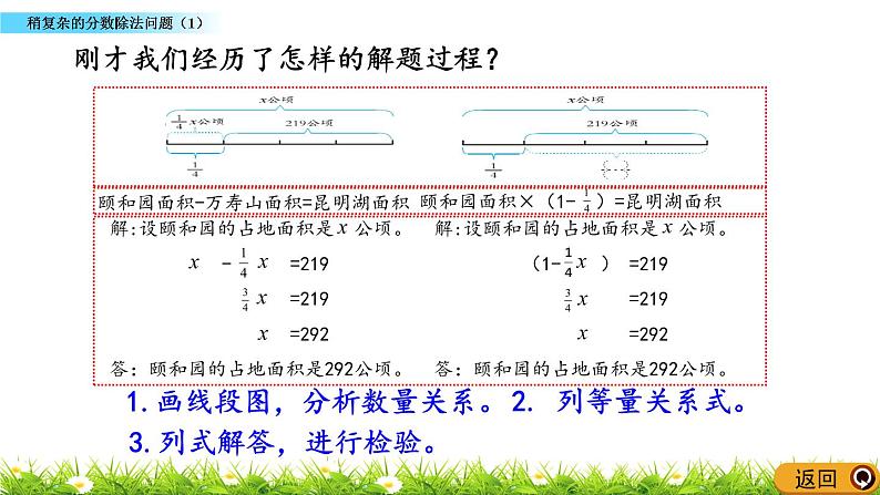 8.5 《稍复杂的分数除法问题（1）》 课件06