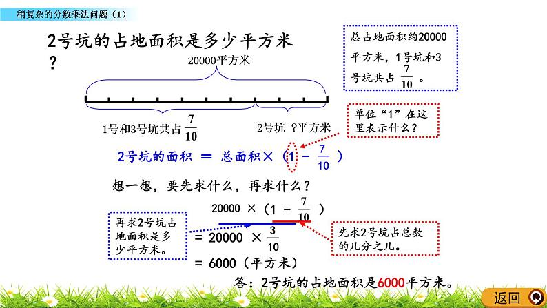 8.3 《稍复杂的分数乘法问题（1）》 课件06