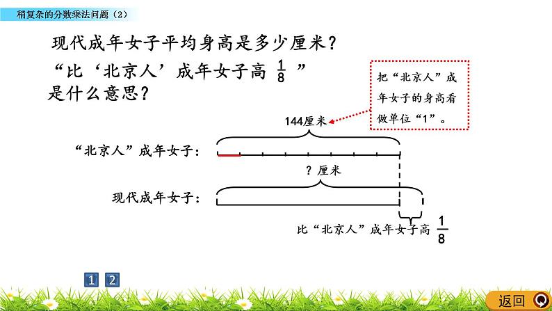 8.4 《稍复杂的分数乘法问题（2）》 课件04