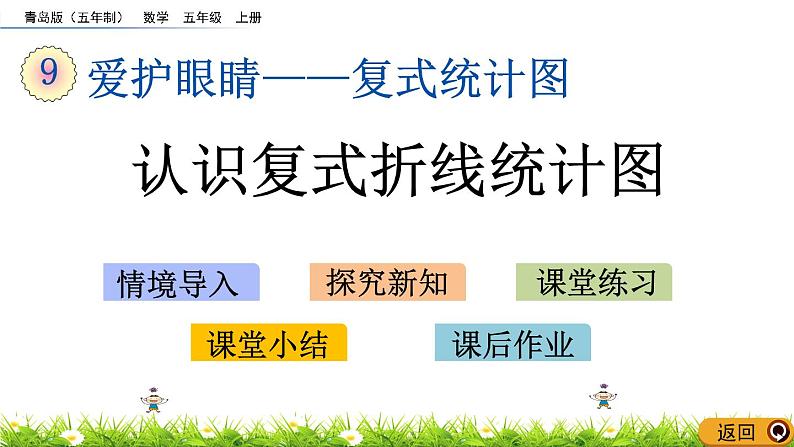 9.3  《认识复式折线统计图》 课件01