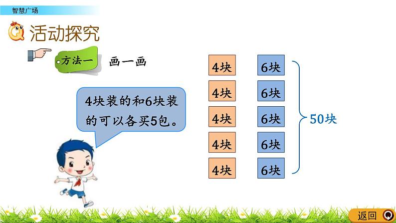 9 《复式折线统计图---智慧广场》 课件03