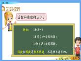 总复习《倍数、因数》 课件