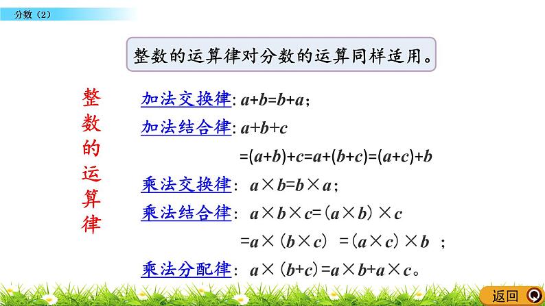 总复习《分数（2）》 课件05