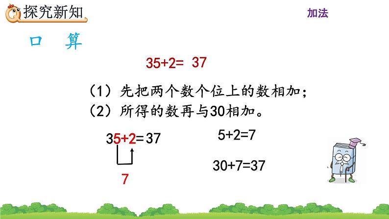 2.1.1 《两位数加一位数（不进位）笔算》课件第6页