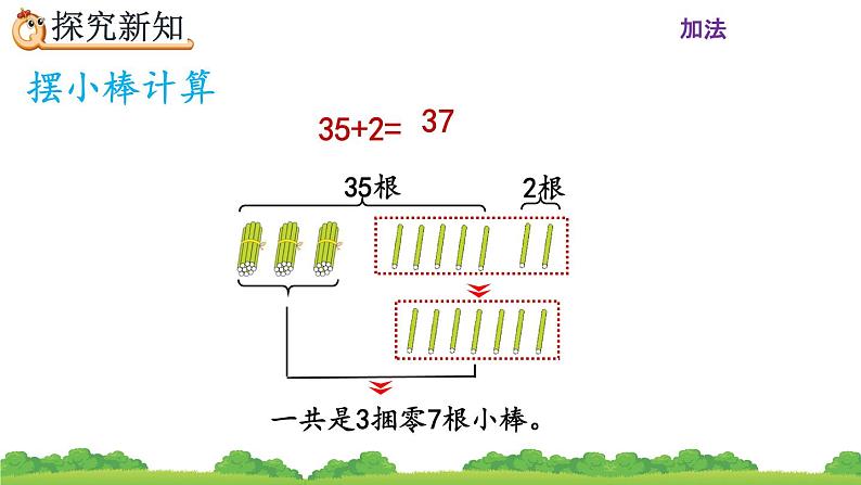 2.1.1 《两位数加一位数（不进位）笔算》课件第7页