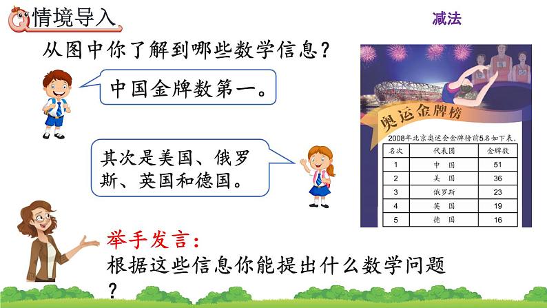 2.2.1 《两位数减两位数（不退位）笔算》课时练03