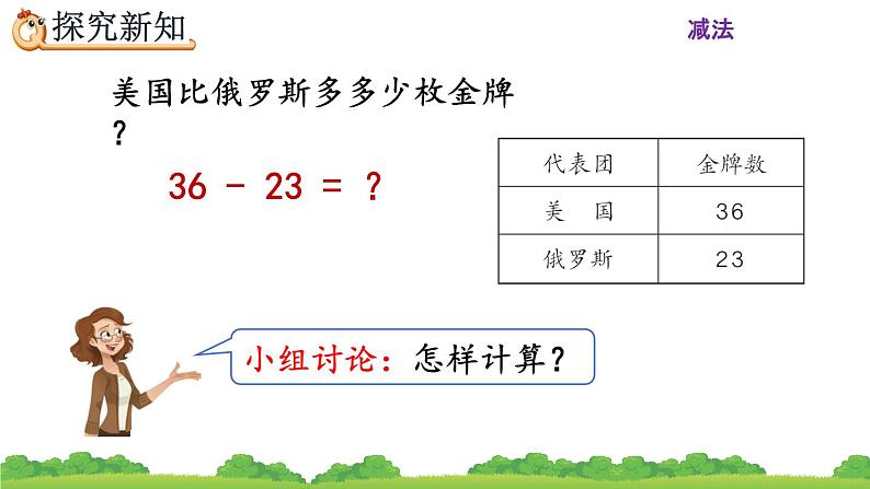 2.2.1 《两位数减两位数（不退位）笔算》课时练05