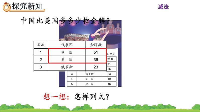 2.2.2 《两位数减两位数（退位）笔算》课件04