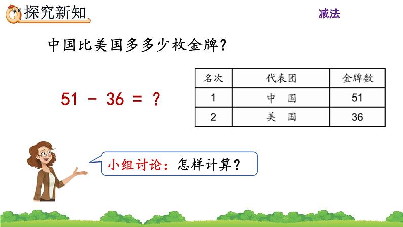 2.2.2 《两位数减两位数（退位）笔算》课件05