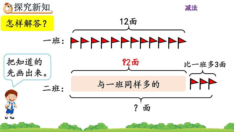 2.2.4 《求比一个数多（少）几的数是多少》课件第5页