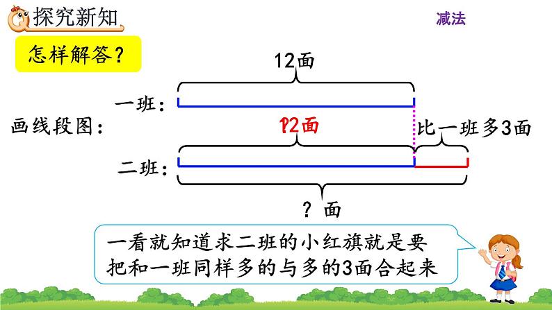 2.2.4 《求比一个数多（少）几的数是多少》课件第6页