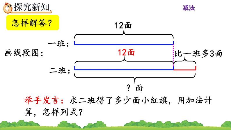 2.2.4 《求比一个数多（少）几的数是多少》课件第7页