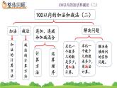 2.4 《整理和复习》课件