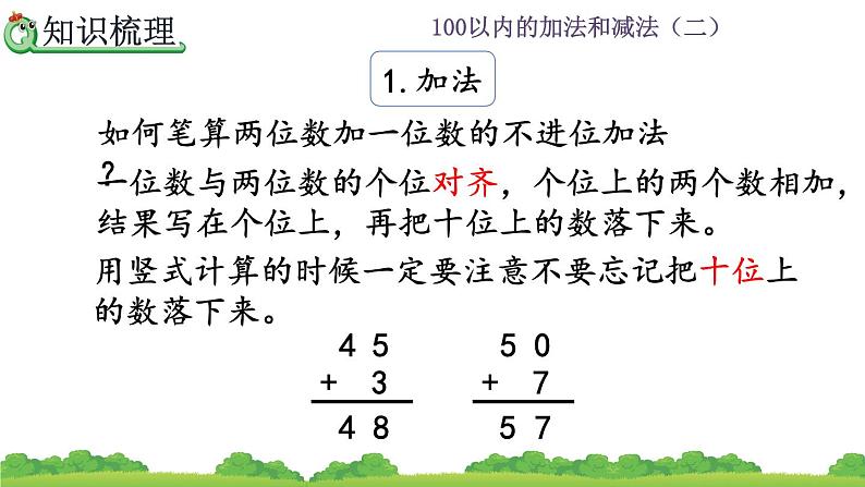 2.4 《整理和复习》课件第3页