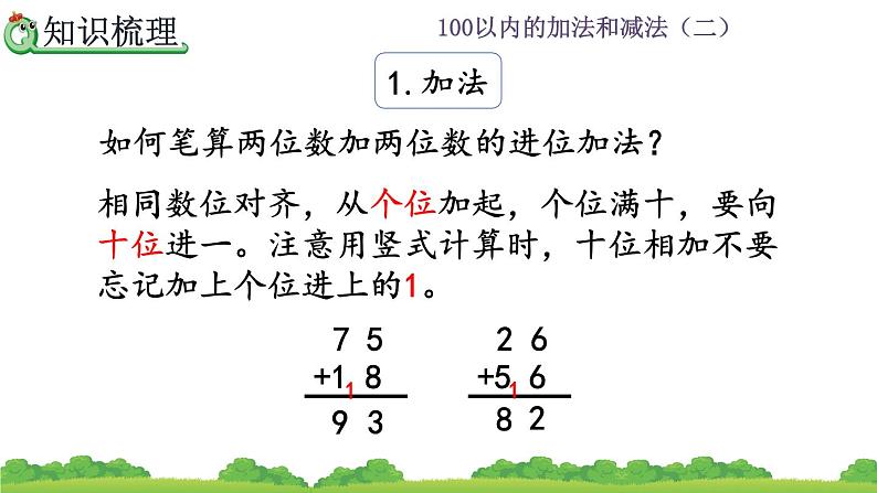 2.4 《整理和复习》课件第5页