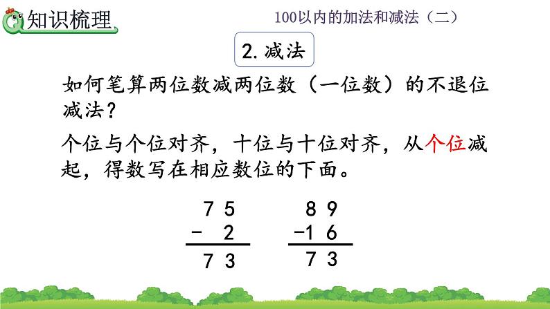 2.4 《整理和复习》课件第6页