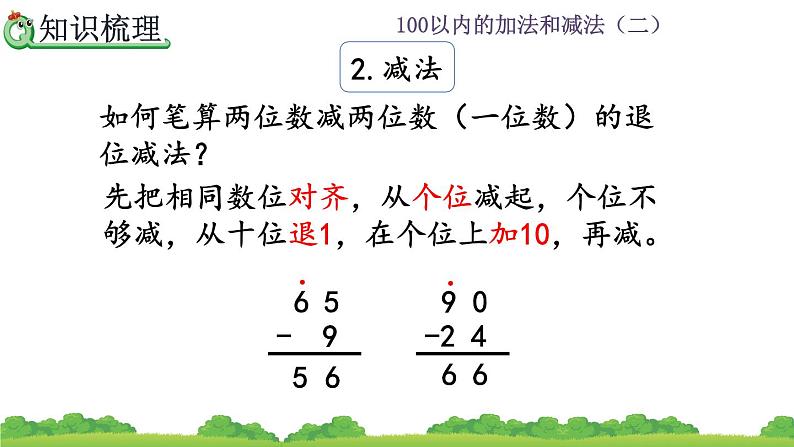 2.4 《整理和复习》课件第7页