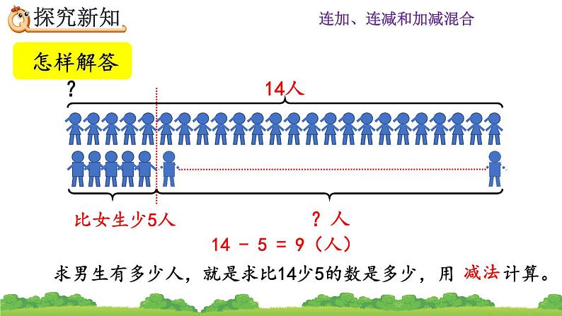 2.3.6 《解决问题》课件第5页