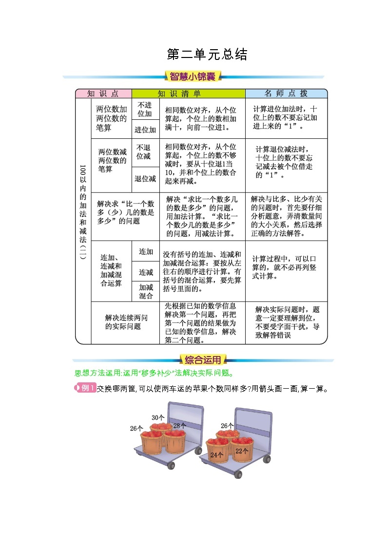 人教版二年级上册 第二单元 知识点总结01