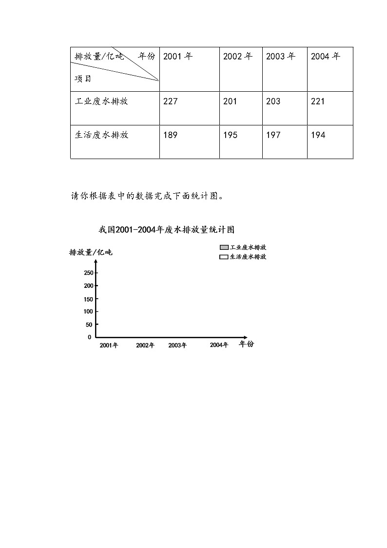 4.3.2 《统计图---练习十七》 同步练习02