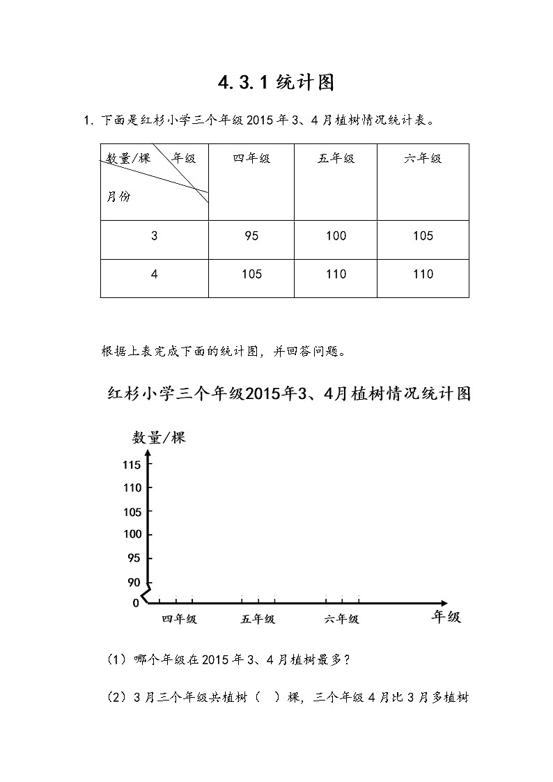 4.3.1 《统计图》 同步练习01