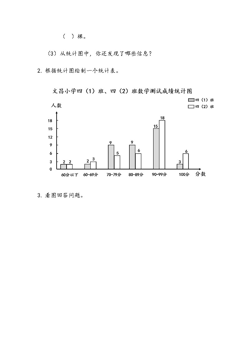 4.3.1 《统计图》 同步练习02