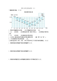 青岛版 (五四制)五年级上册九 爱护眼睛——统计巩固练习