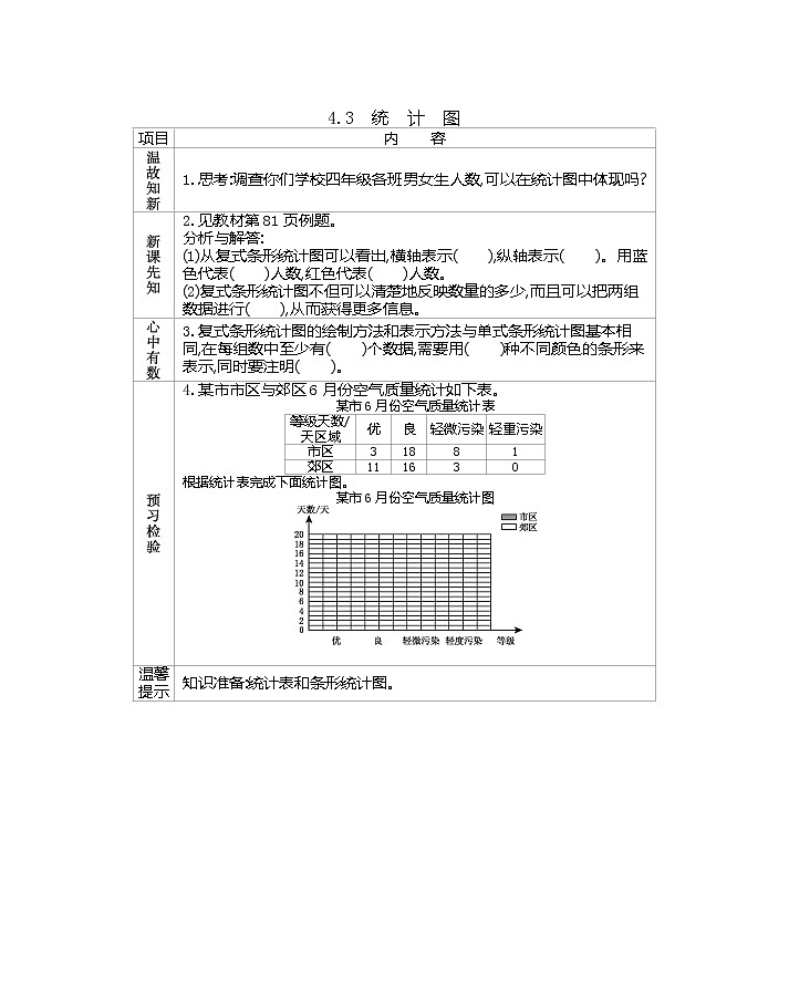 4.3 《统计图》 学案01
