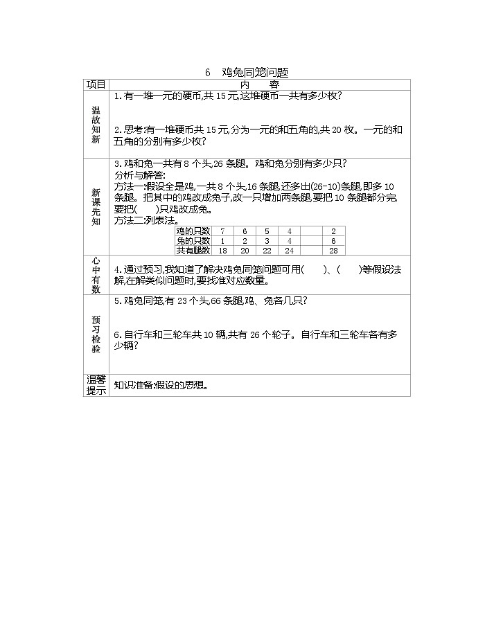 6 《鸡兔同笼问题》 学案01
