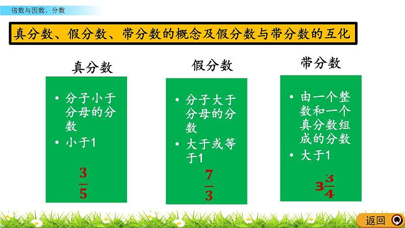 《总复习--- 倍数与因数、分数》 课件第8页