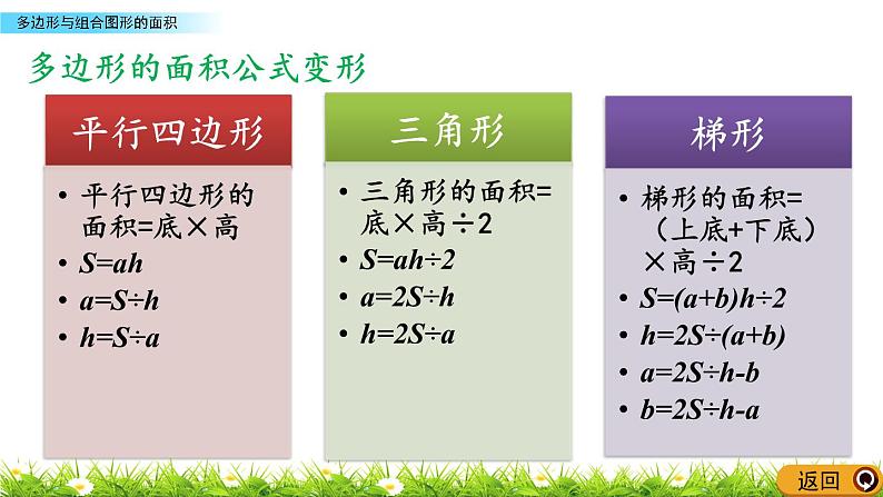 《总复习----多边形与组合图形的面积》 课件05