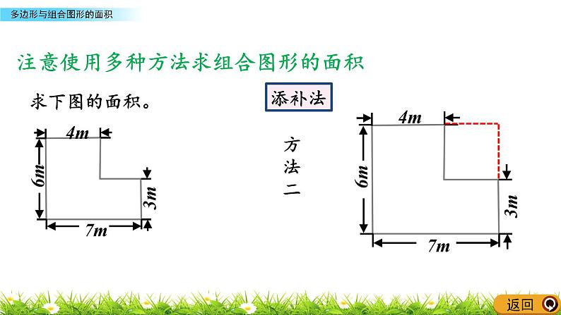 《总复习----多边形与组合图形的面积》 课件第7页