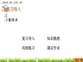 《总复习---小数除法》 课件