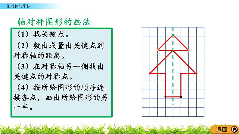 《总复习---轴对称与平移》 课件04