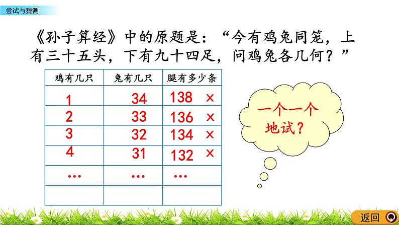 《数学好玩---尝试与猜测》 课件04