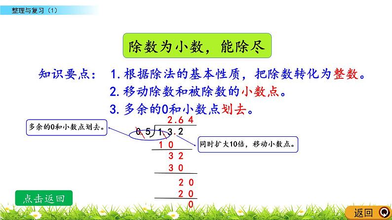 《整理与复习（1）---小数除法》 课件第5页