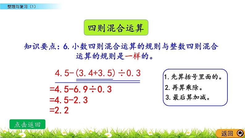 《整理与复习（1）---小数除法》 课件第7页