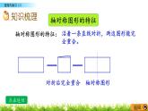 《整理与复习（2）---轴对称和平移》 课件