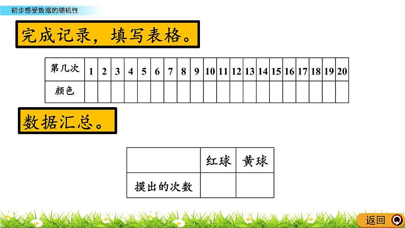 7.3 《初步感受数据的随机性》 课件06