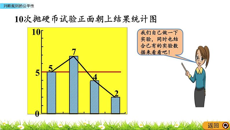 7.1 《判断规则的公平性》 课件07