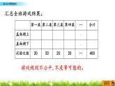 7.2 《设计公平的规则》 课件