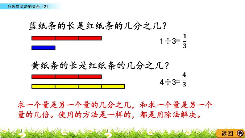 5.5 《分数与除法的关系（2）》 课件第5页