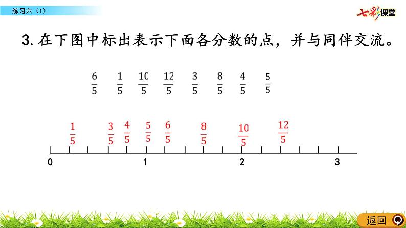 5.7 《分数的意义---练习六（1） 课件第6页