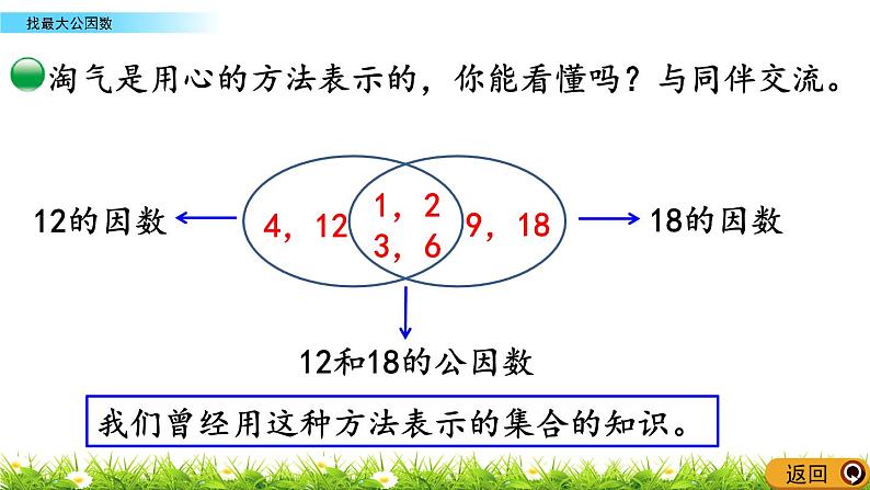 5.9 《找最大公因数》 课件06