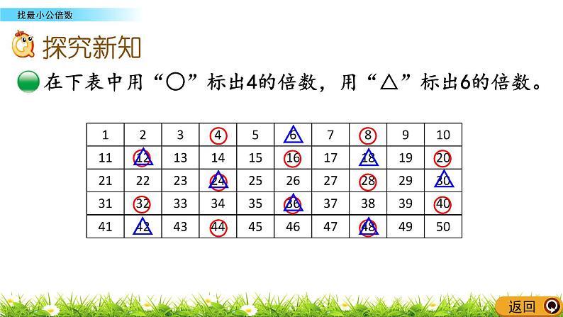 5.11 《找最小公倍数》 课件04